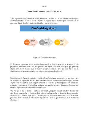 Glosario Fdp Fundamentos De Programaci N Zamudio Alfonso Diana Vianey Glosario Metodolog A