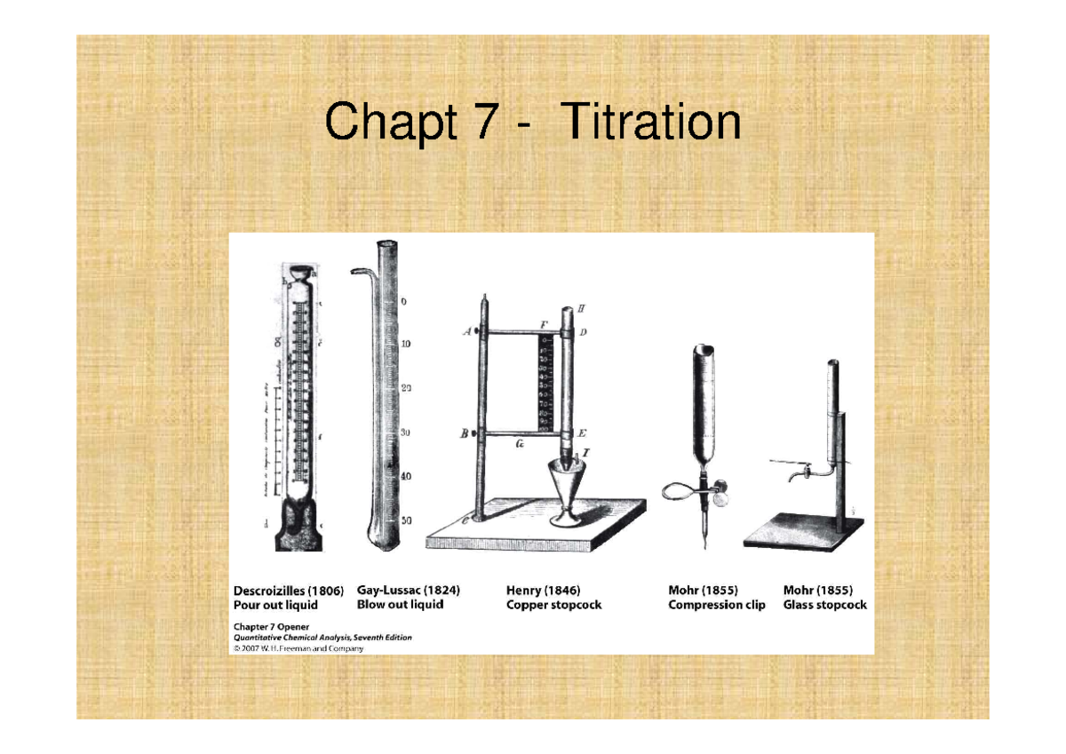 Chapt 7 - Titration Requirements and Calculations - Studocu