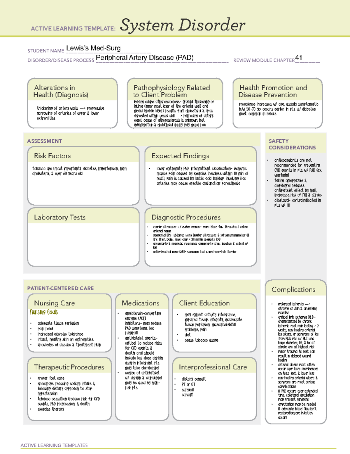 PAD (Peripheral Artery Disease) Concept Map & Active Learning Template ...