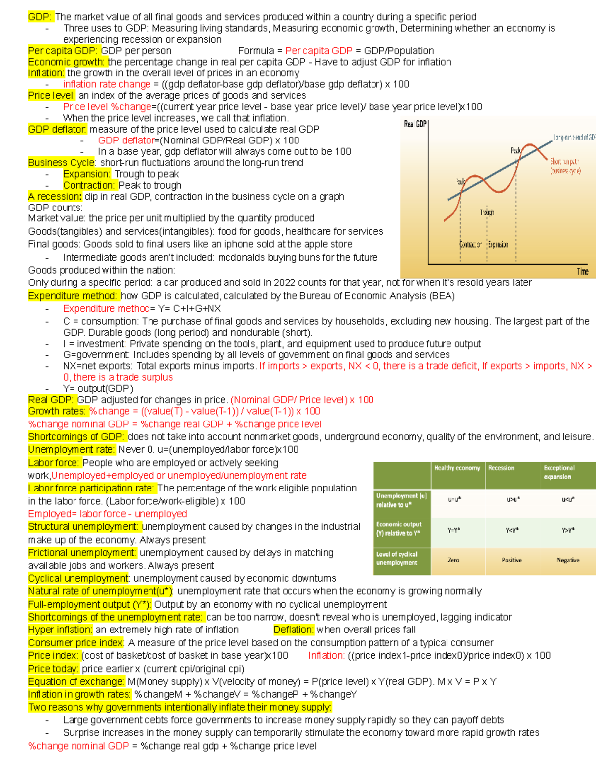 Macro 101: GDP, Inflation, and Unemployment Cheat Sheet - Studocu