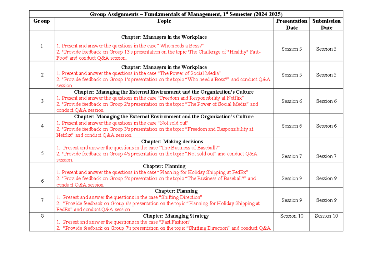 Topics for presentation - 1st semester - 2024-2025 (full) - Group ...