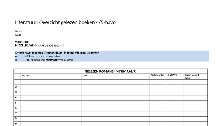 Format leeslijst 5-havo - Nederlands - Literatuur: Overzicht gelezen ...