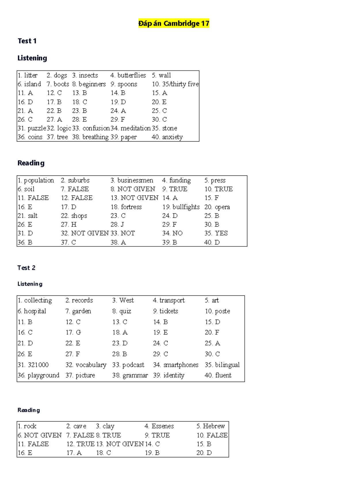 KEY Answers for CAM 17 - Listening & Reading Tests 1-4 - Studocu