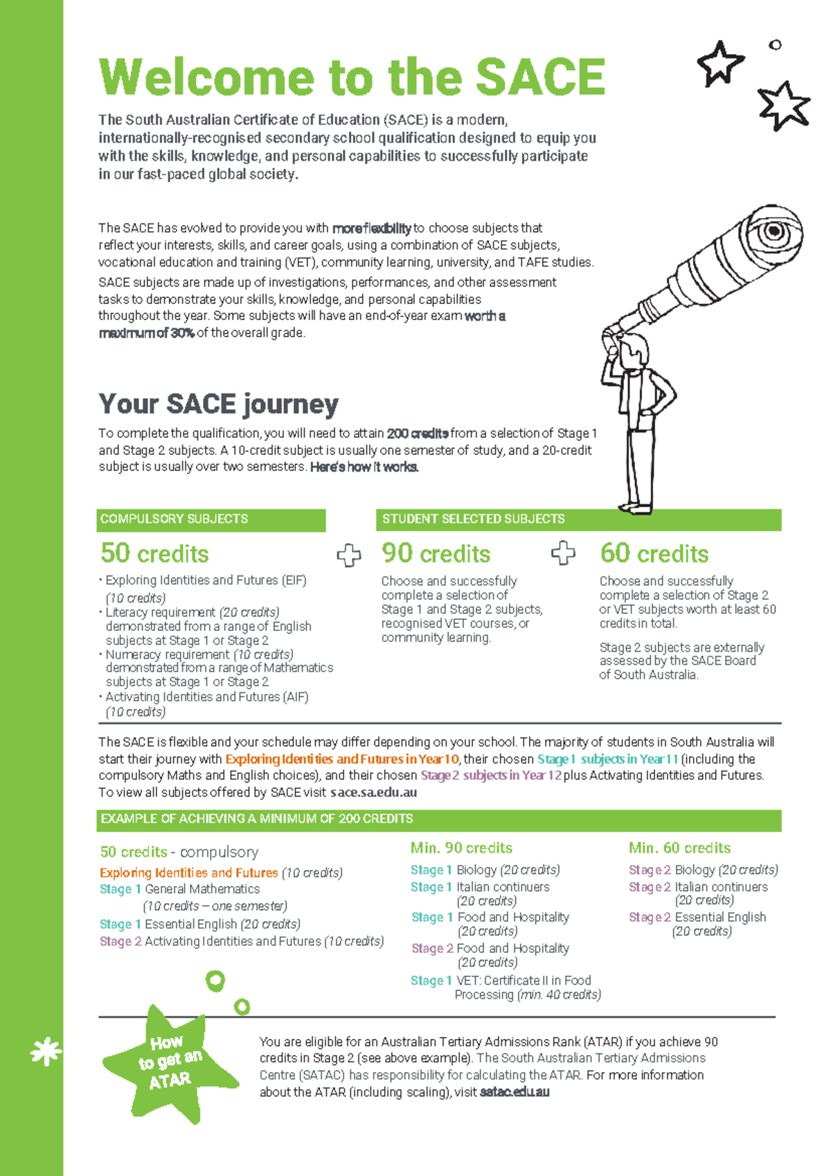 SACE Overview: Understanding the South Australian Certificate of ...
