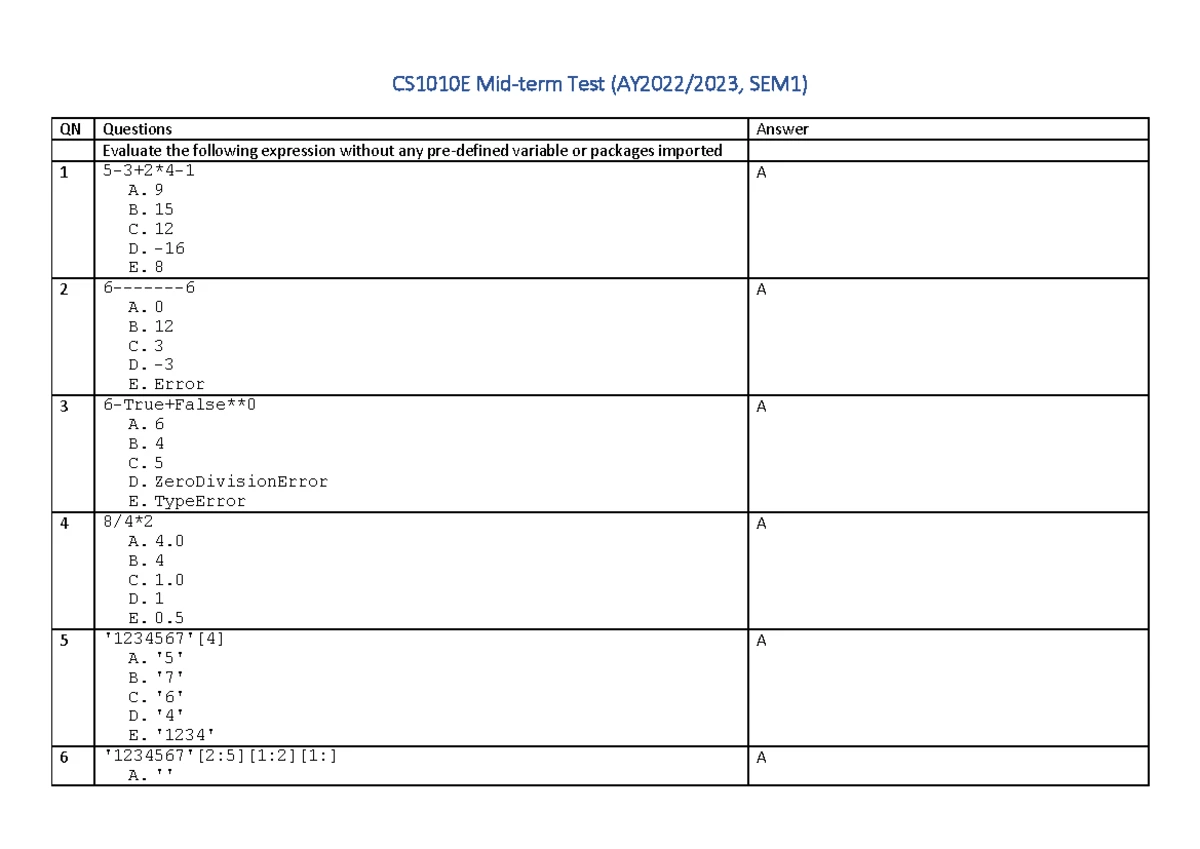 CS1010E Assignment 1 Solutions - CS1010E - Studocu