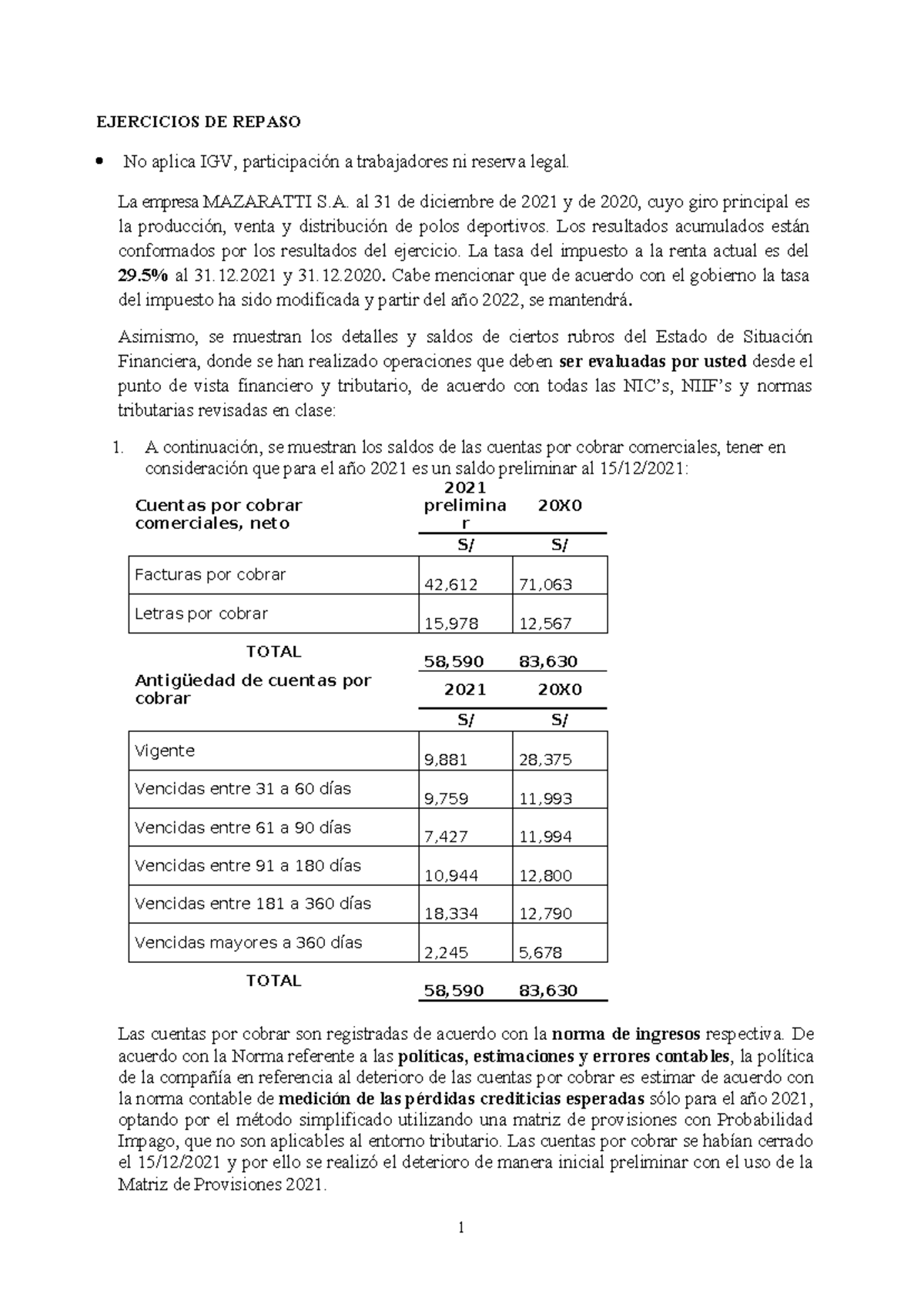 EJERCICIOS DE REPASO: Impuesto a la Renta 2021 - MAZARATTI S.A. - Studocu