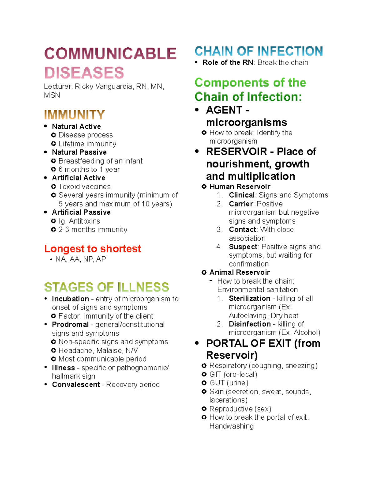 NURS 205 Final Exam: Communicable Diseases Overview and Nursing Care - Document Preview