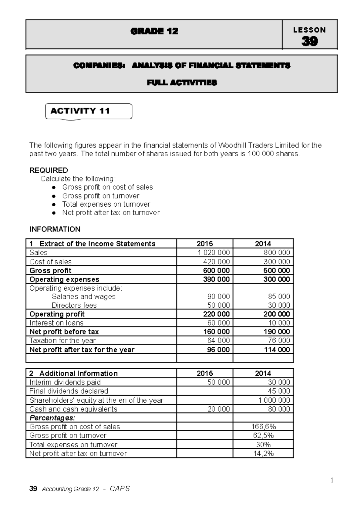 GRADE 12 LESSON 39 ANALYSIS OF FINANCIAL STATEMENTS & RATIOS - Studocu