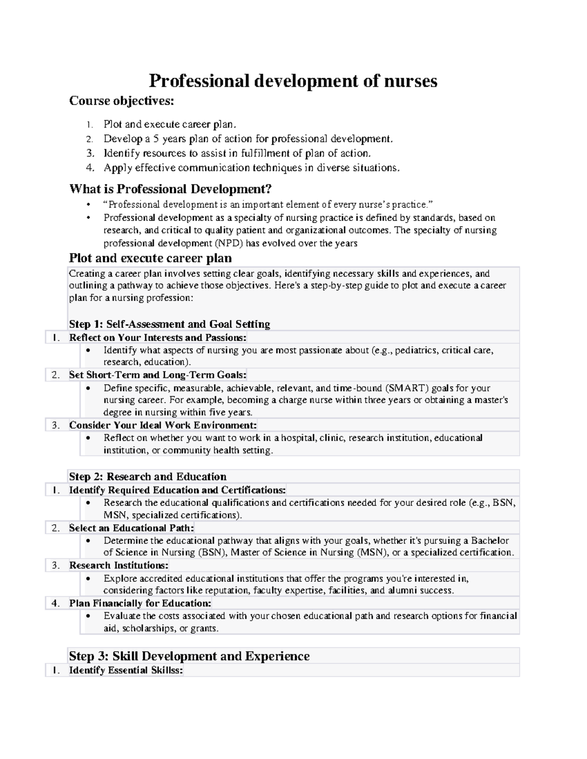 Unit 6: Professional Development Strategies for Nurses - Studocu