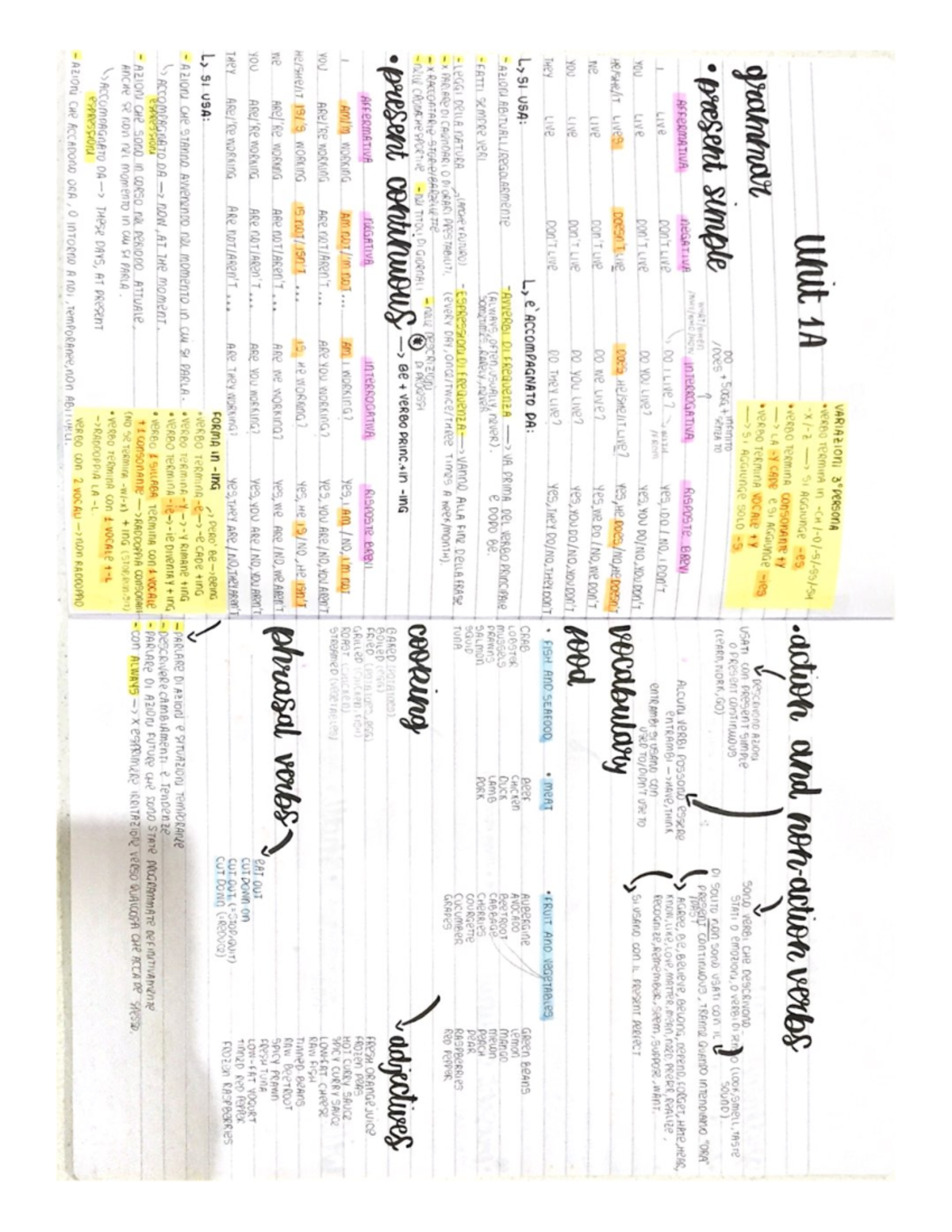 english file digital gold b1/b1+ pdf download free