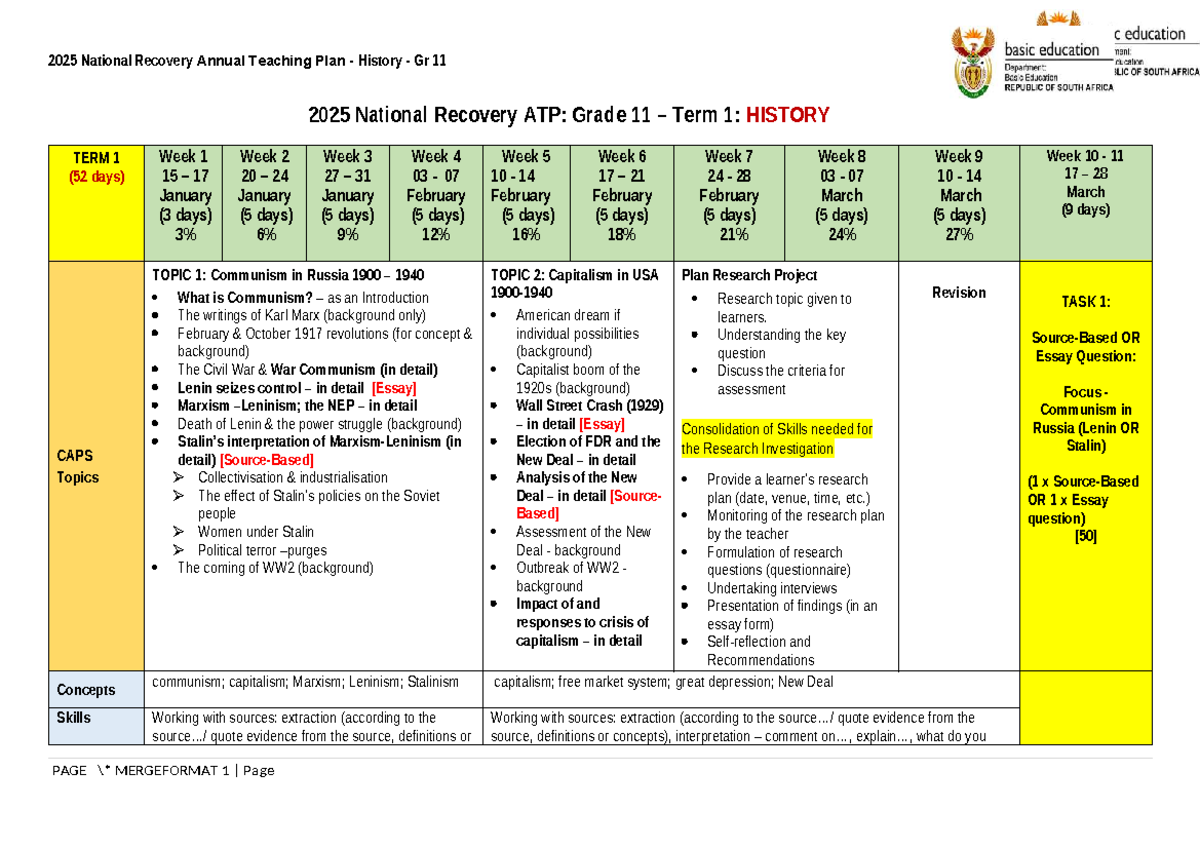 2025 National Recovery ATP: Grade 11 History Teaching Plan - Studocu