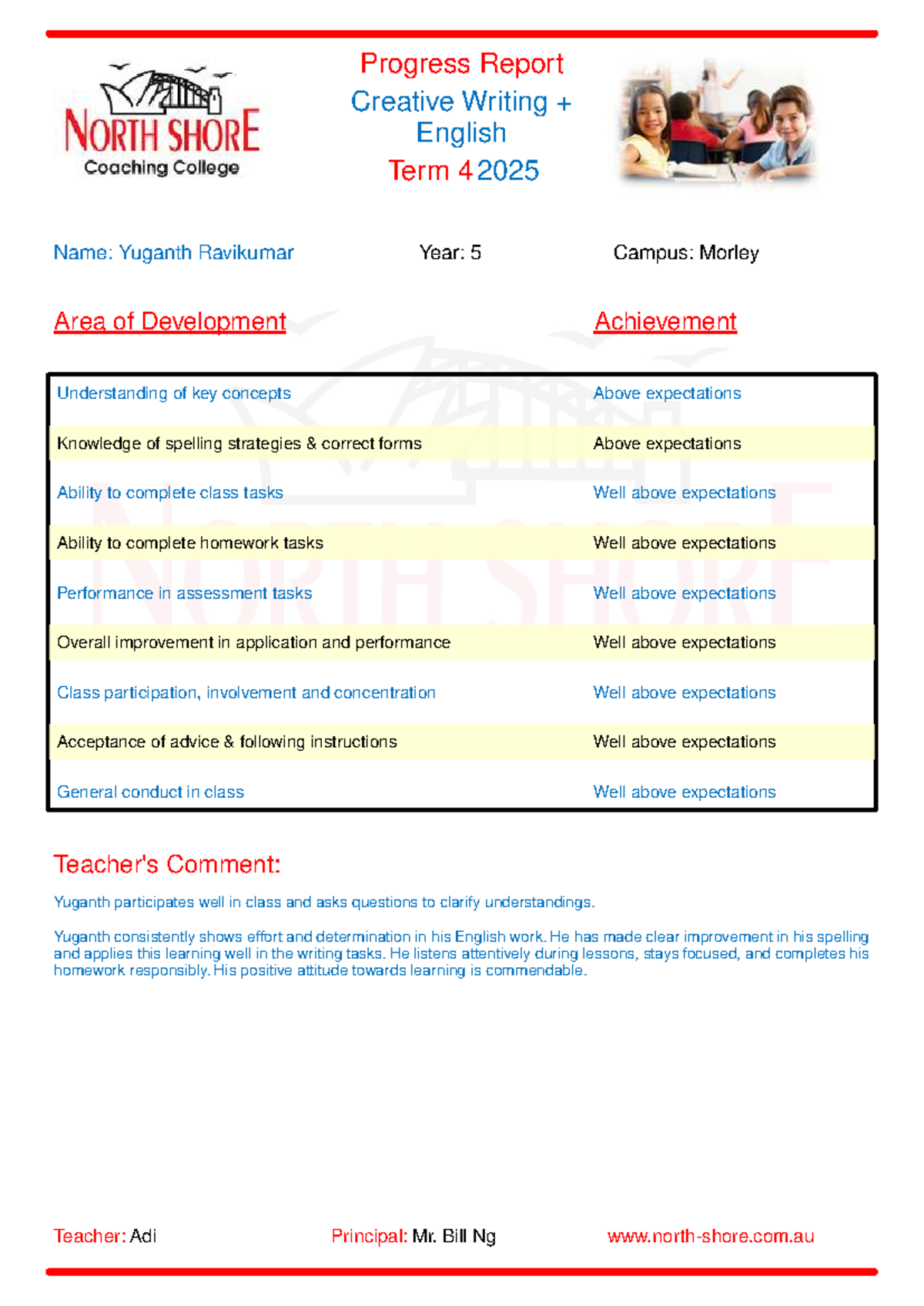 Progress Report: Creative Writing English Term 4 2025 - Studocu