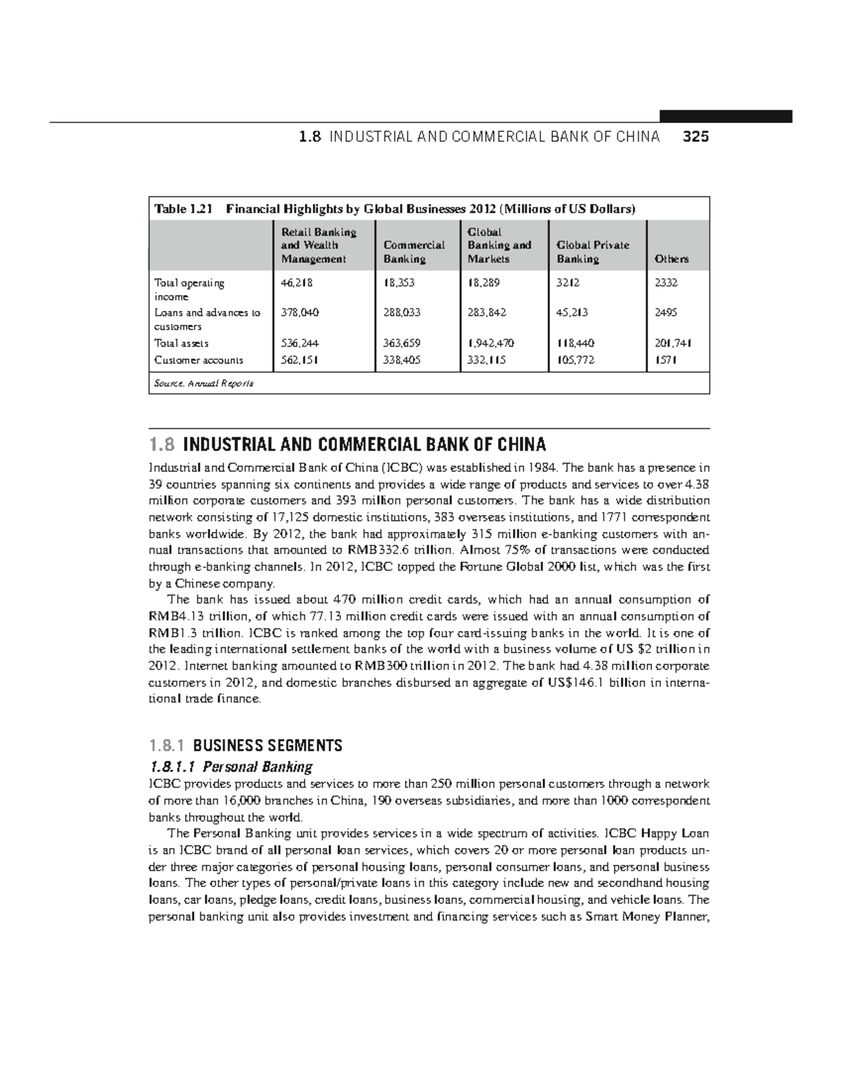ICBC Case Study: Financial Highlights & Business Segments Analysis ...