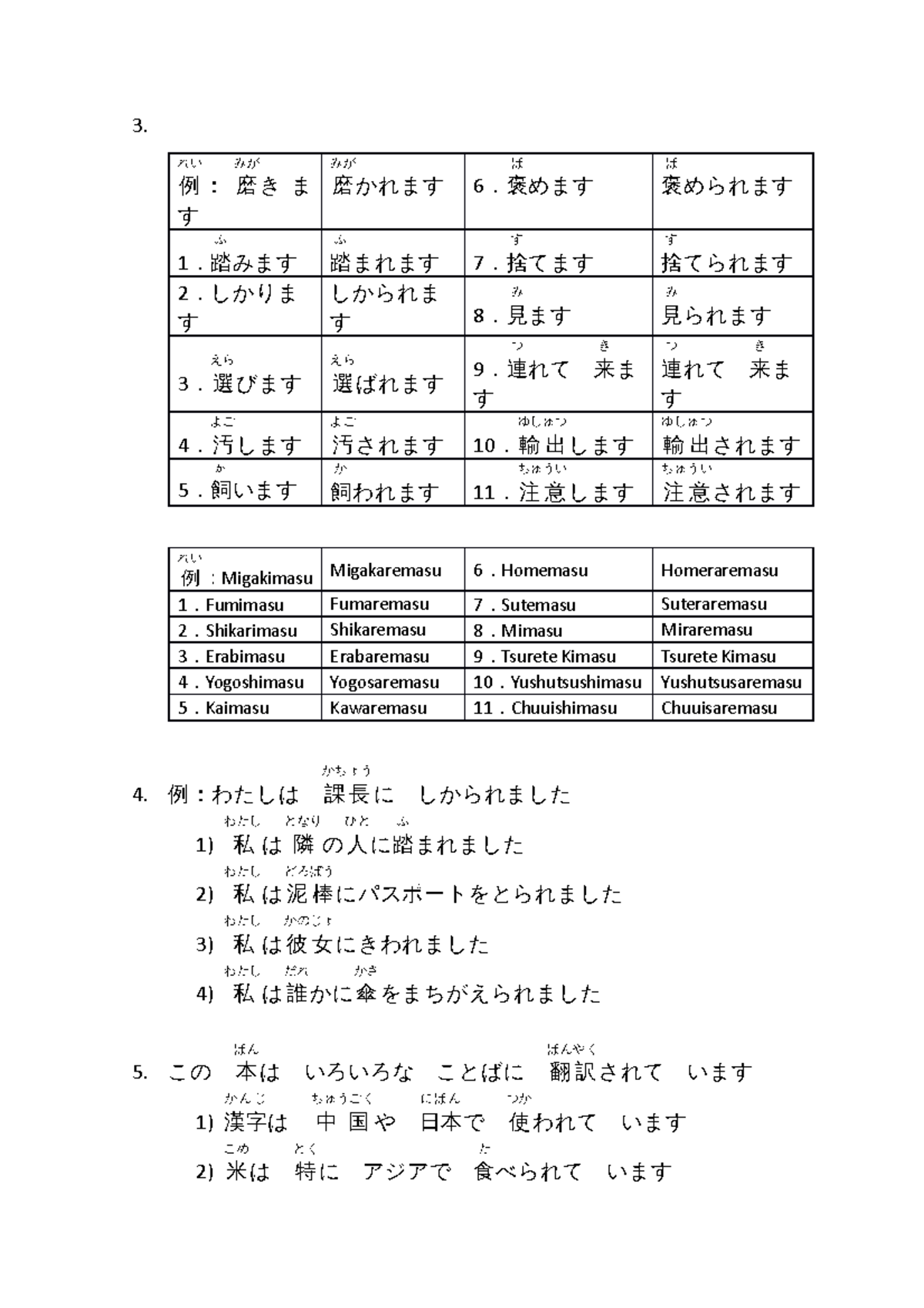 日本語文法ノート: Mondai 37 - 動詞の受身形と例 - Studocu