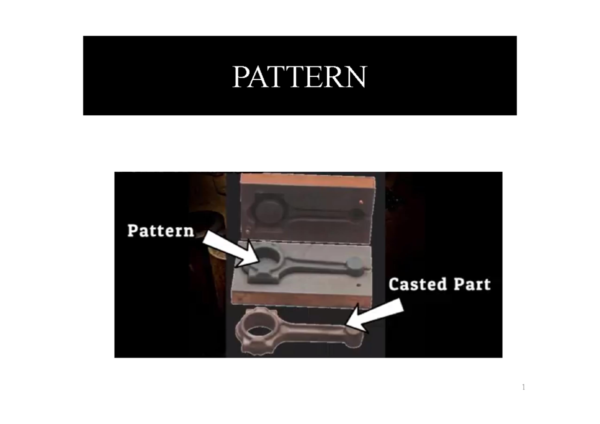 L2 - Pattern Materials and Allowances in Casting Processes - Studocu