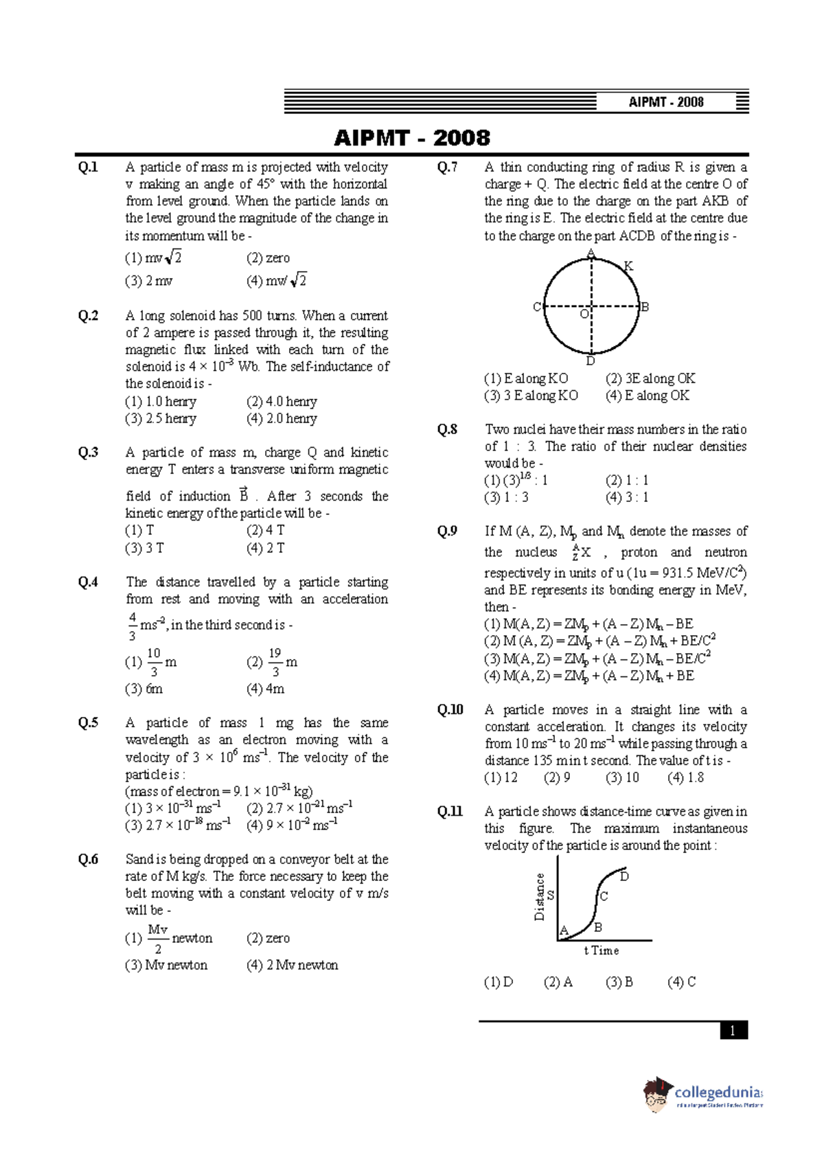 PYQ 2008 - Neet - AIPMT - 2008 Q A particle of mass m is projected with ...