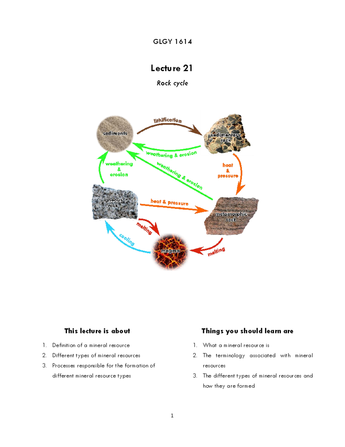GLGY 1614 Lecture 21: Understanding the Rock Cycle and Mineral ...