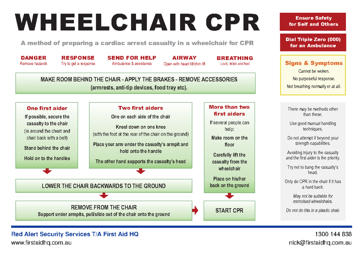 Wheelchair-CPR-Chart - Ensure Safety for Self and Others Dial Triple ...