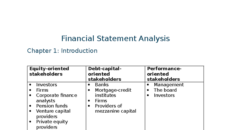 Financial Statement Analysis (FIN 101) - Chapter 1 to 7 Overview - Studocu