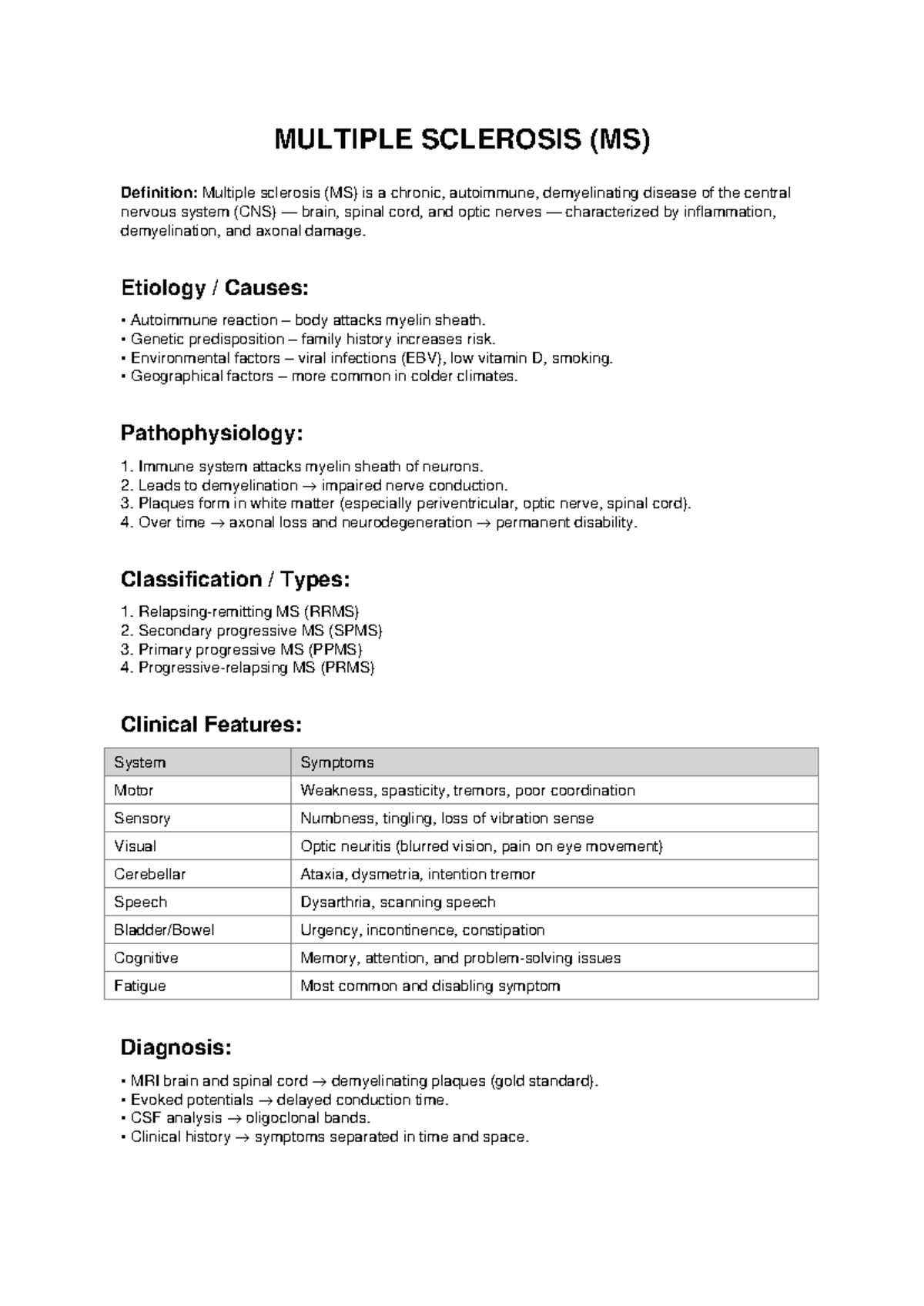 Multiple Sclerosis (MS) Physiotherapy Notes: Overview & Management ...