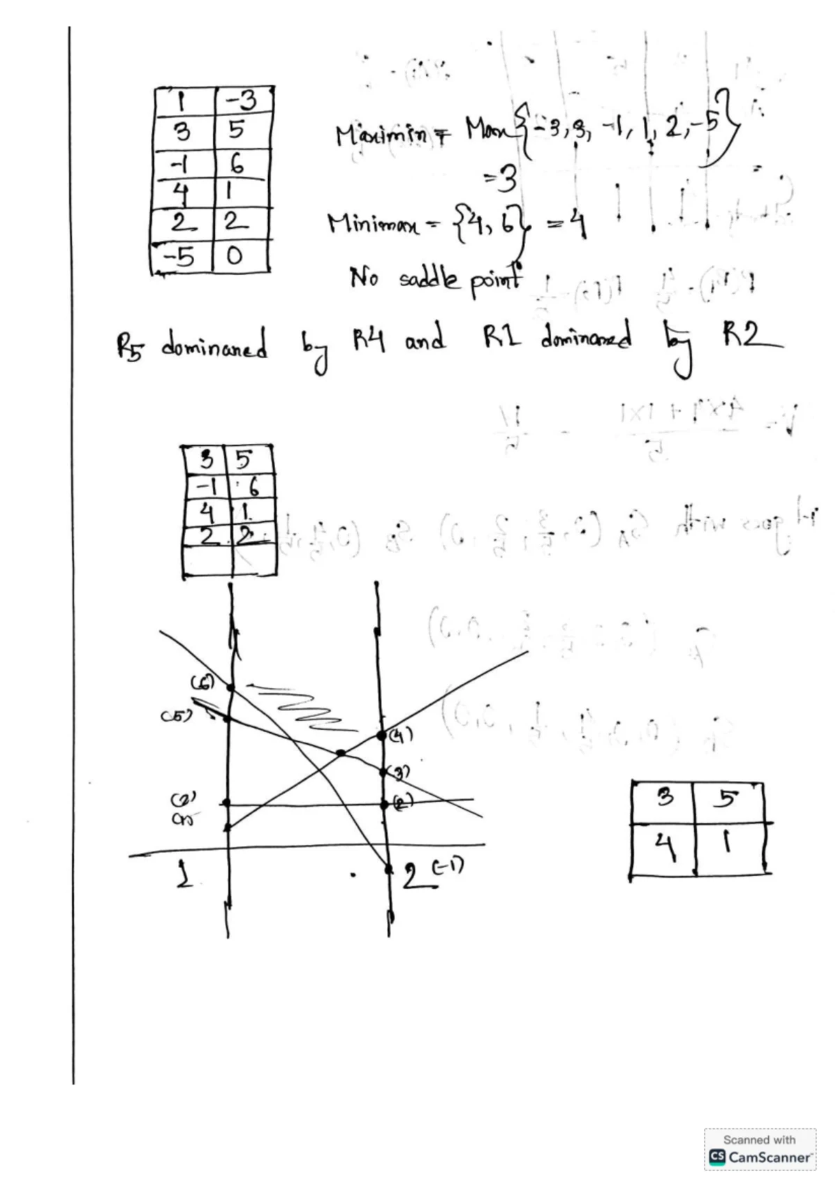 Mat485 - Lecture Notes on Game Theory and Saddle Points - Studocu