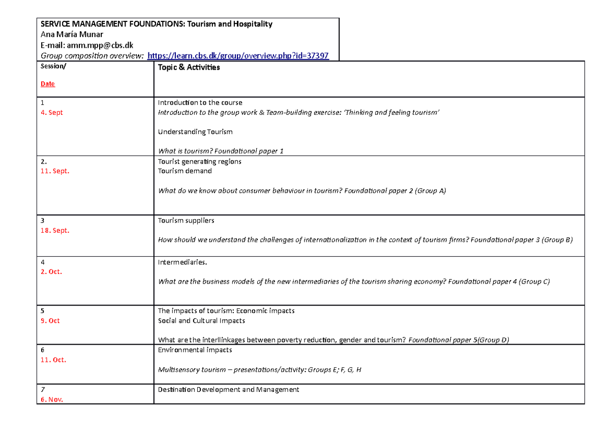 Tourism Management Notes: Chapters 1-5 & Lecture Insights (TM101) - Studocu