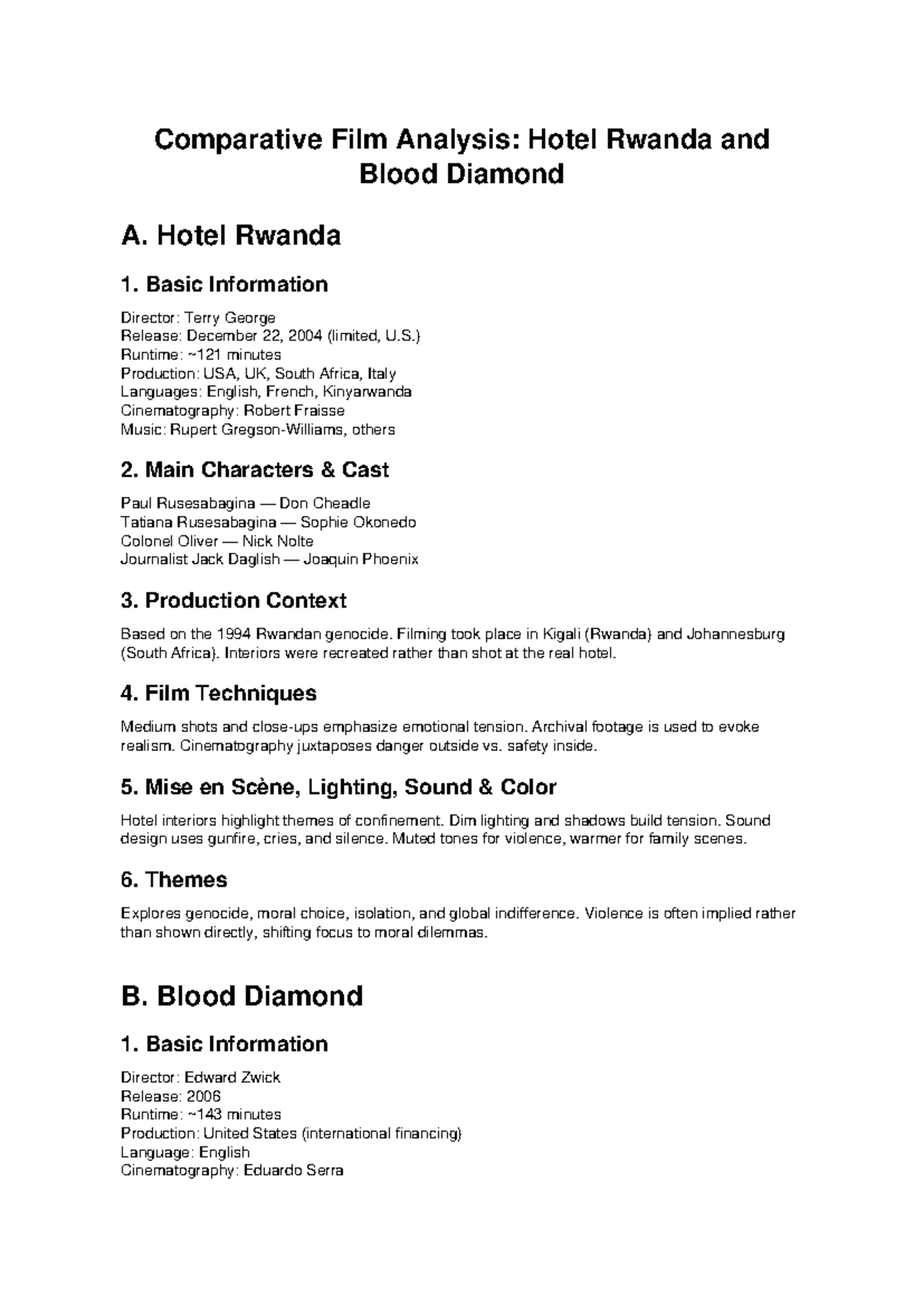Comparative Film Analysis: Hotel Rwanda & Blood Diamond - Studocu