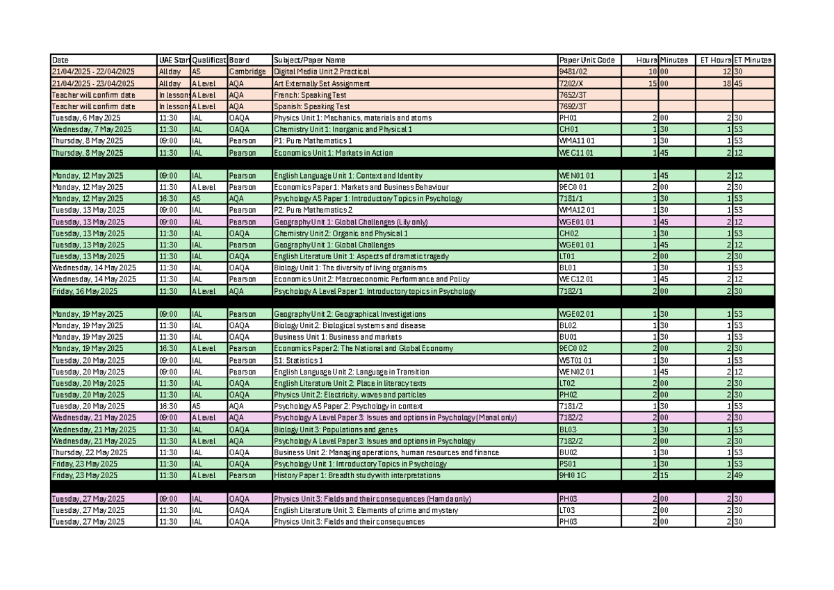 IAL & AS & A Level Provisional Exam Timetable - Summer 2025 - Studocu