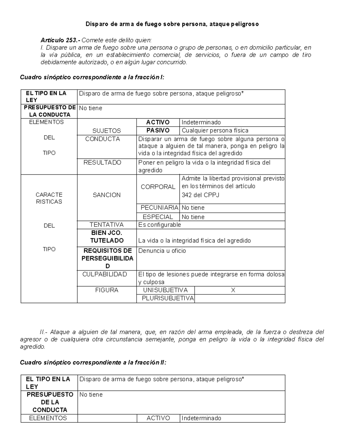 Estudio sobre Delitos contra la Vida y la Integridad Corporal (Código ...