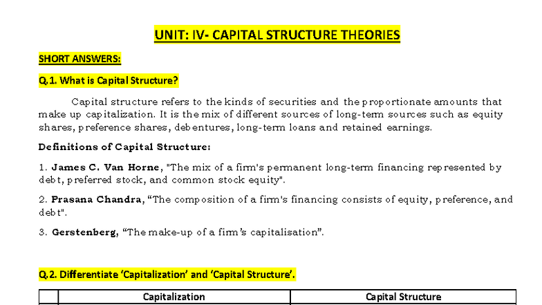 4009II BBA FM UNIT IV: Capital Structure Theories Short Answers - Studocu