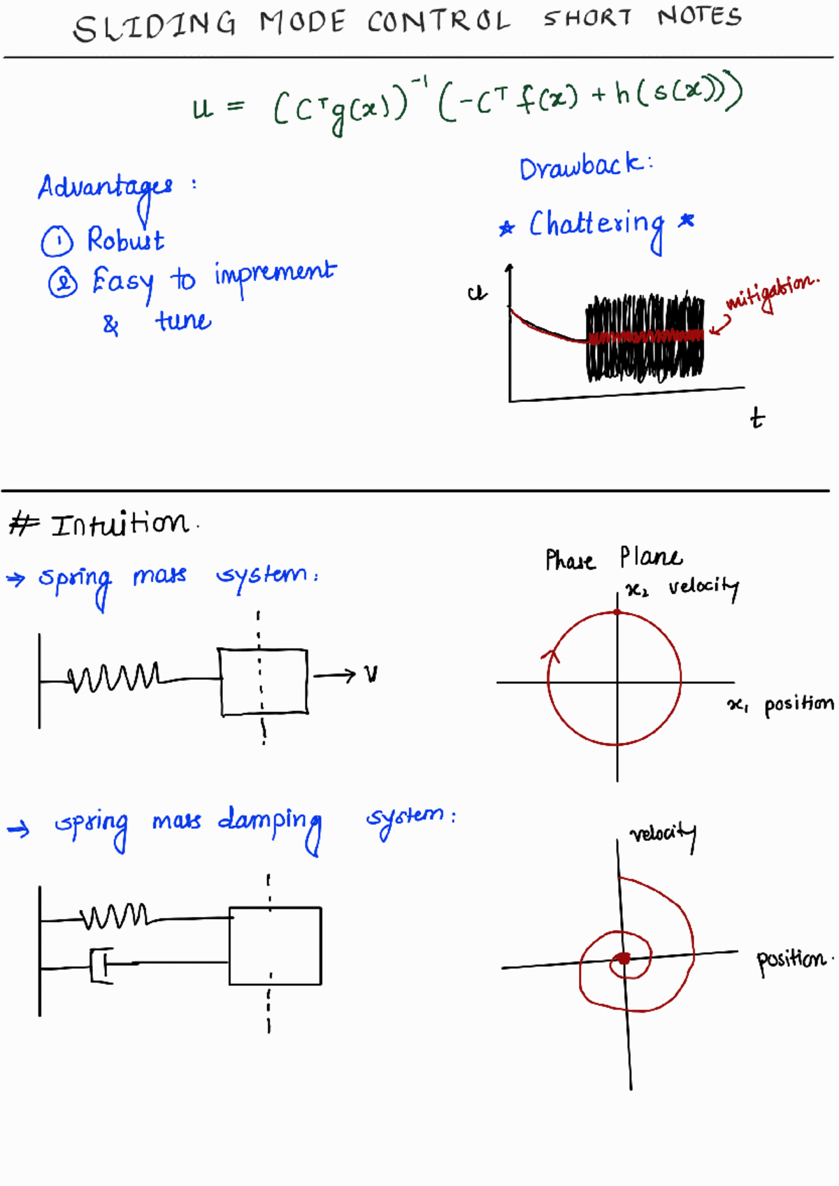Sliding Mode Control Short Notes (SMC 101) - Studocu