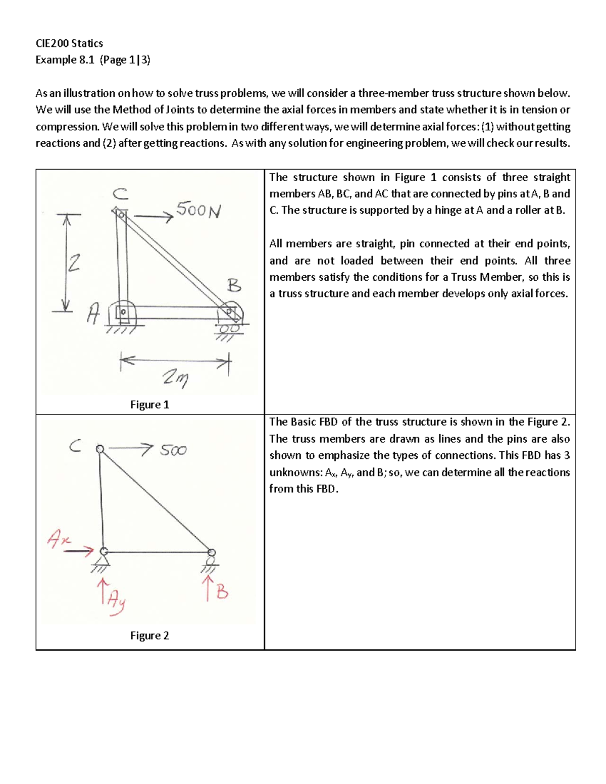 CIE200 Statics: Example 8 - Analyzing Axial Forces in Truss Structures ...