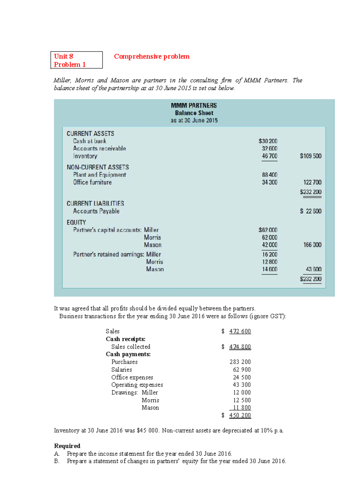 Unit 8 Problem 1: Income Statement & Balance Sheet Prep - Studocu