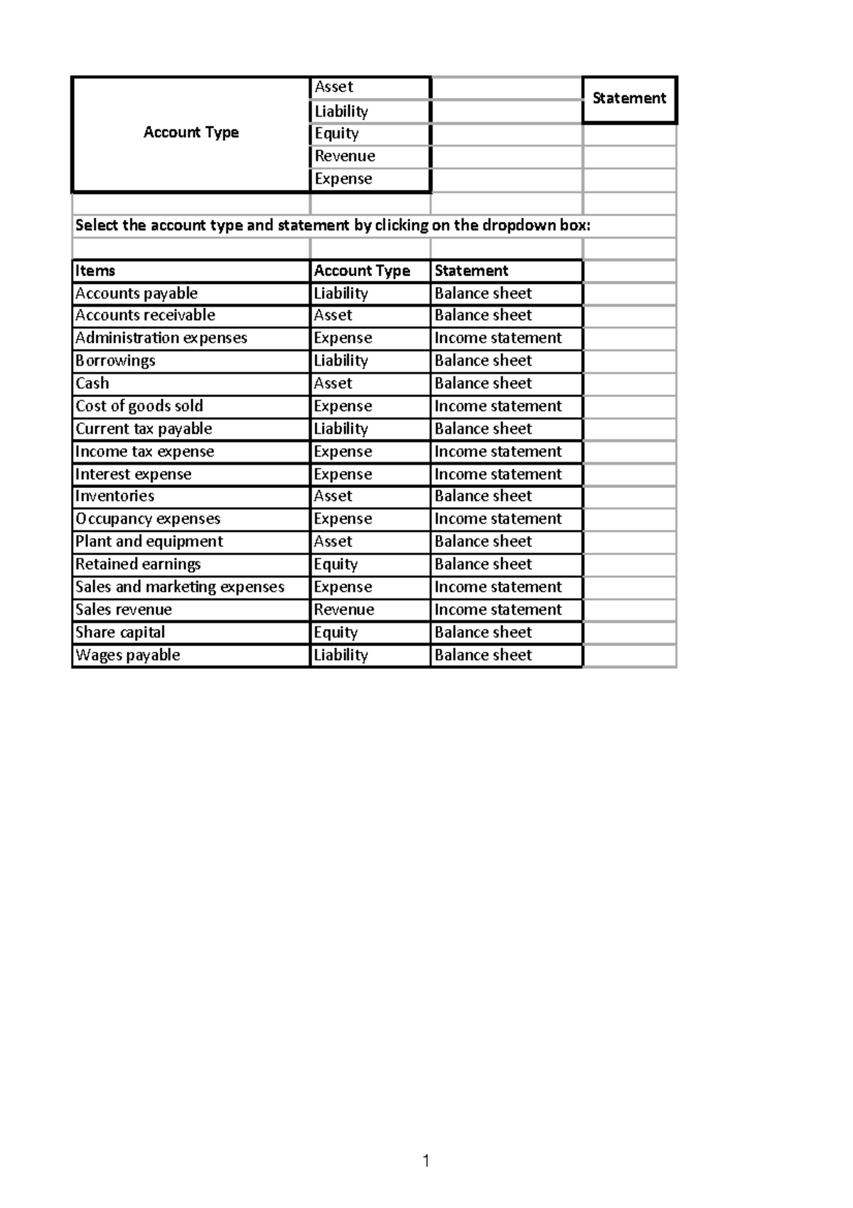 Week 2 Tutorial Worksheet - Account Types & Financial Statements - Studocu