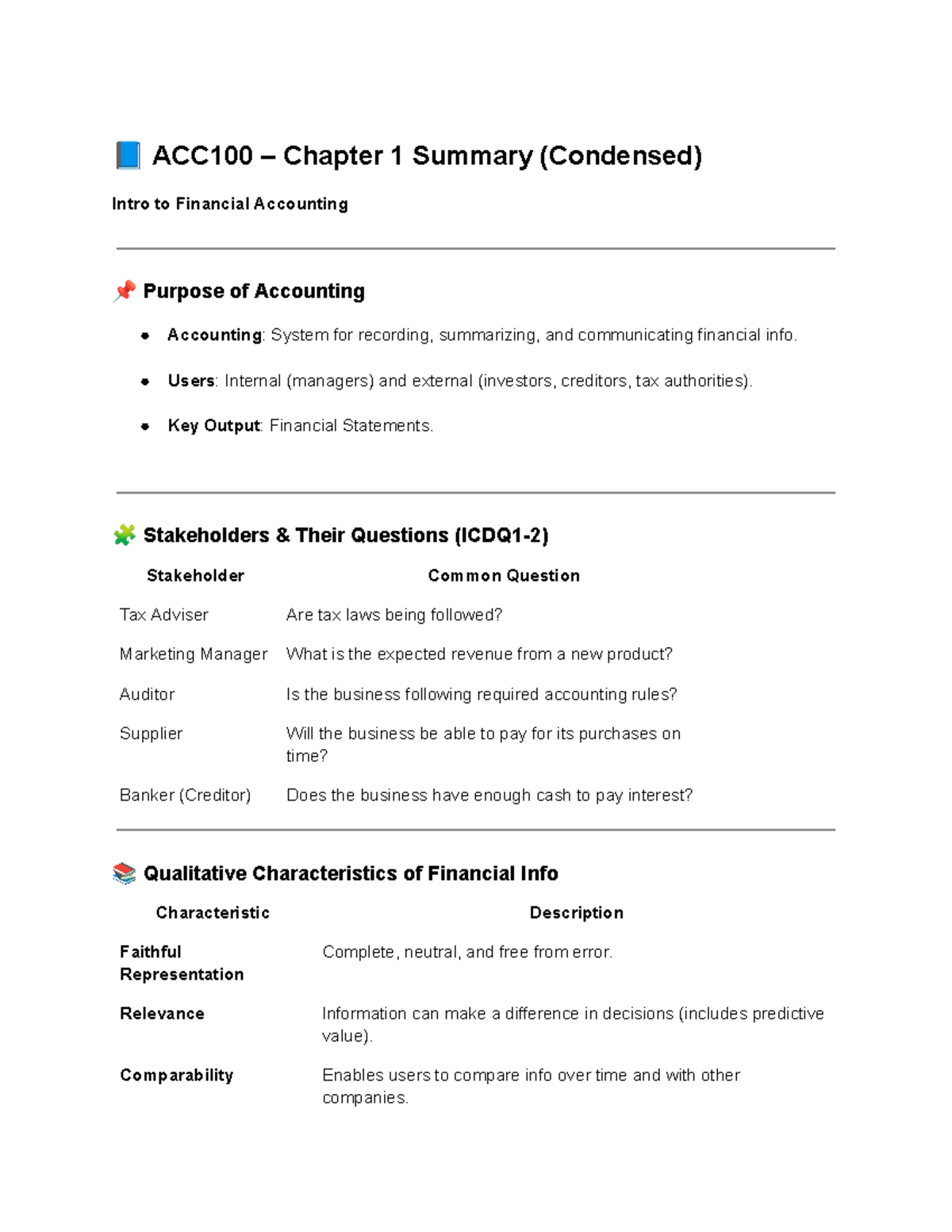 ACC100 week 1-4 notes summary on financial accounting concepts - Studocu