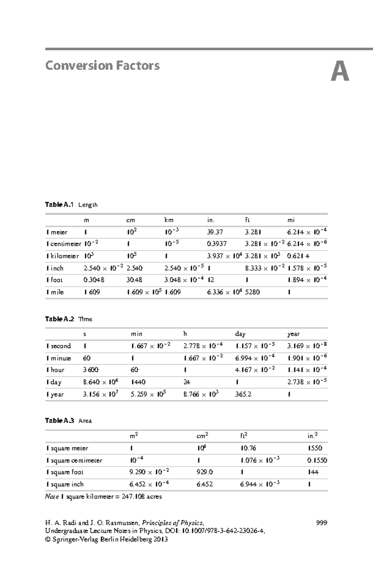 2013 Bookmatter Principles Of Physics - Conversion Factors A ...
