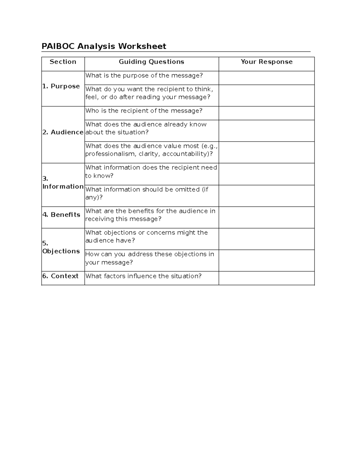 PAIBOC Analysis Worksheet: Guiding Questions for Effective Messaging ...