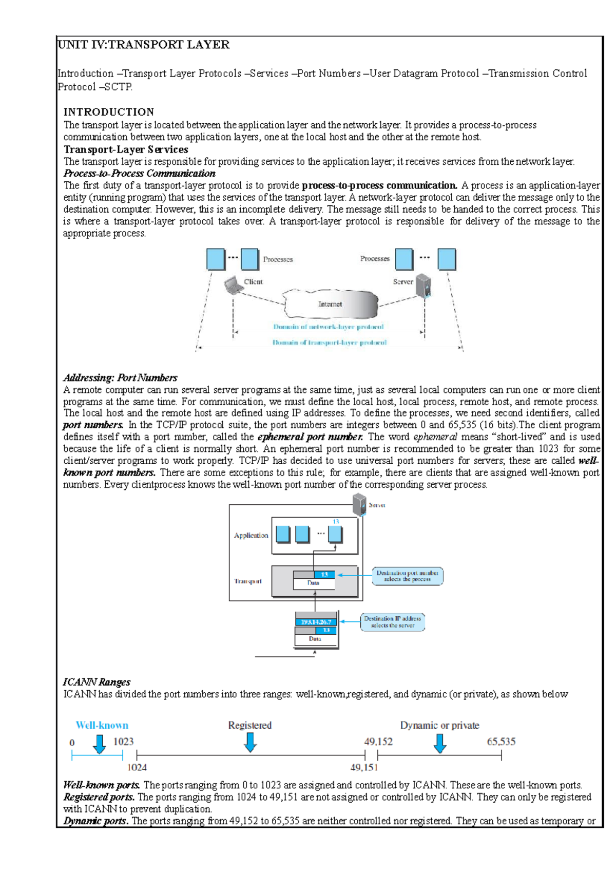 Unit IV - Suba - UNIT IV:TRANSPORT LAYER Introduction –Transport Layer ...