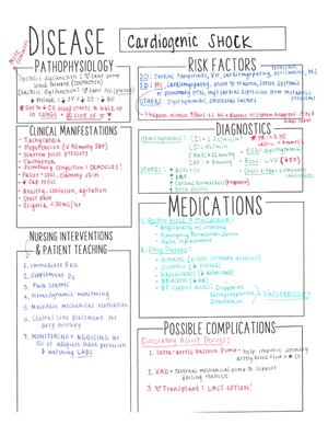 COPD concept map - ABG’s, Chest X-ray, PULMONARY FUNCTION TEST
