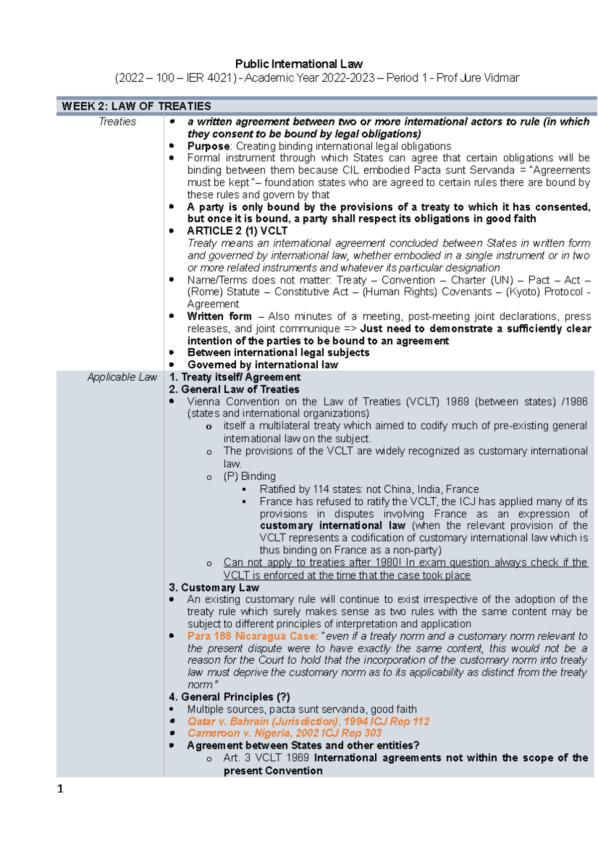 Public International Law (IER 4021) - Week 2: Law of Treaties Overview ...