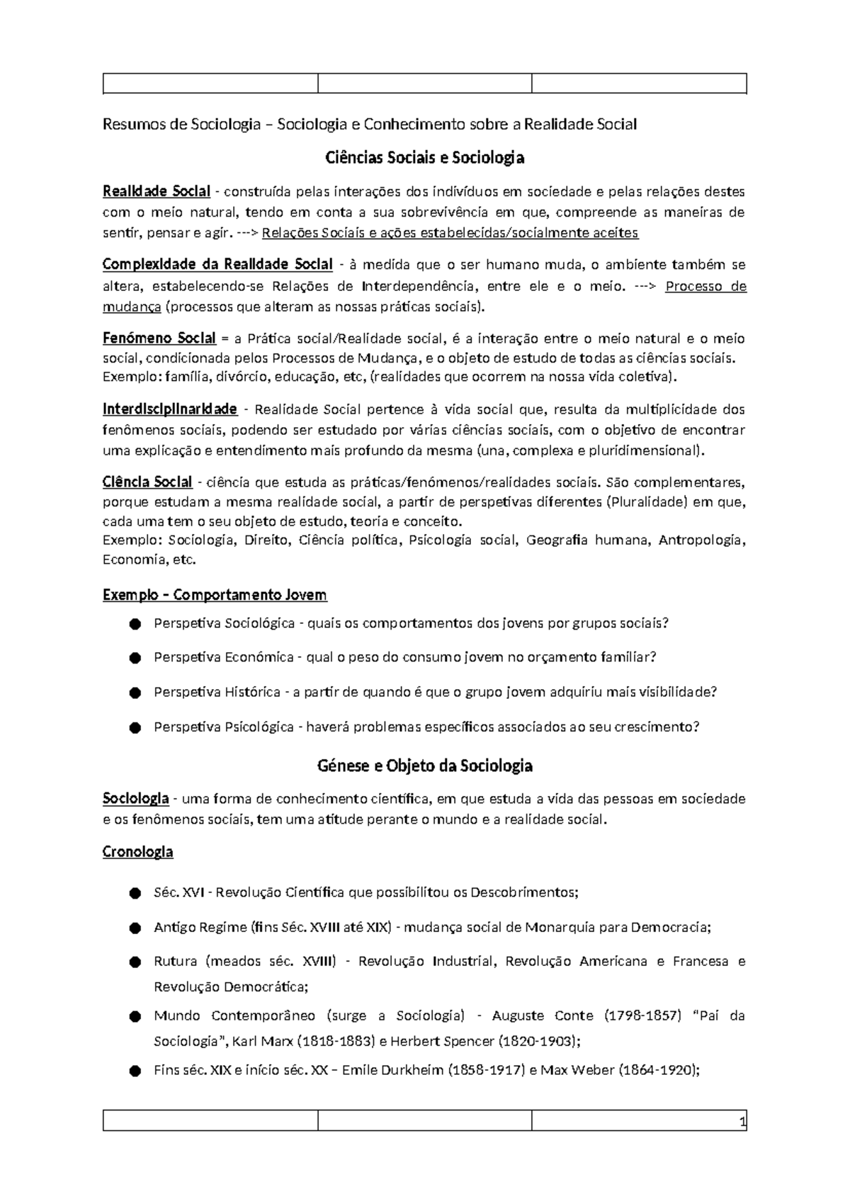 Resumos de Sociologia – Tema 1: Realidade Social e Fenómenos Sociais ...