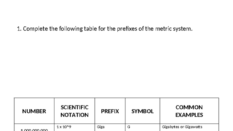 Scientific Notation & Sig Figs Worksheet - Space Distances Concept ...