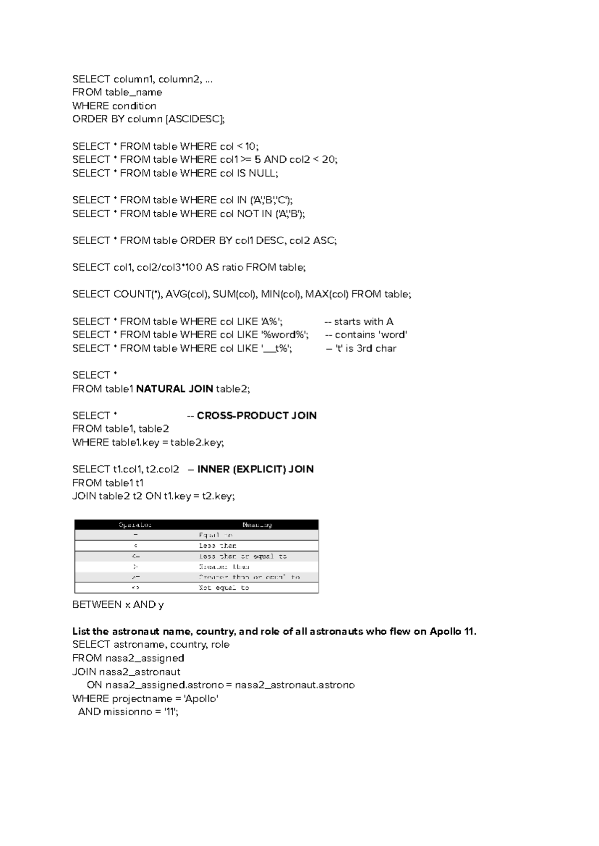 SQL 1 Reference Paper: Key Queries and Joins Explained - Studocu