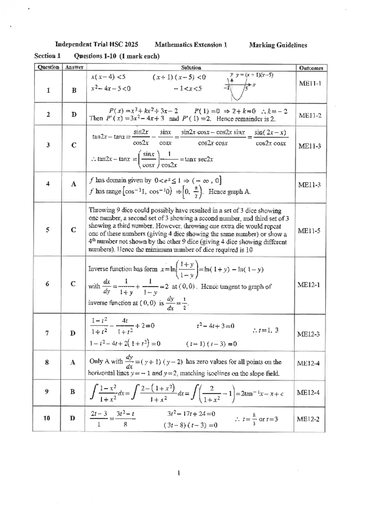 2025 HSC Mathematics Extension 1 Independent Trial Solutions - Studocu
