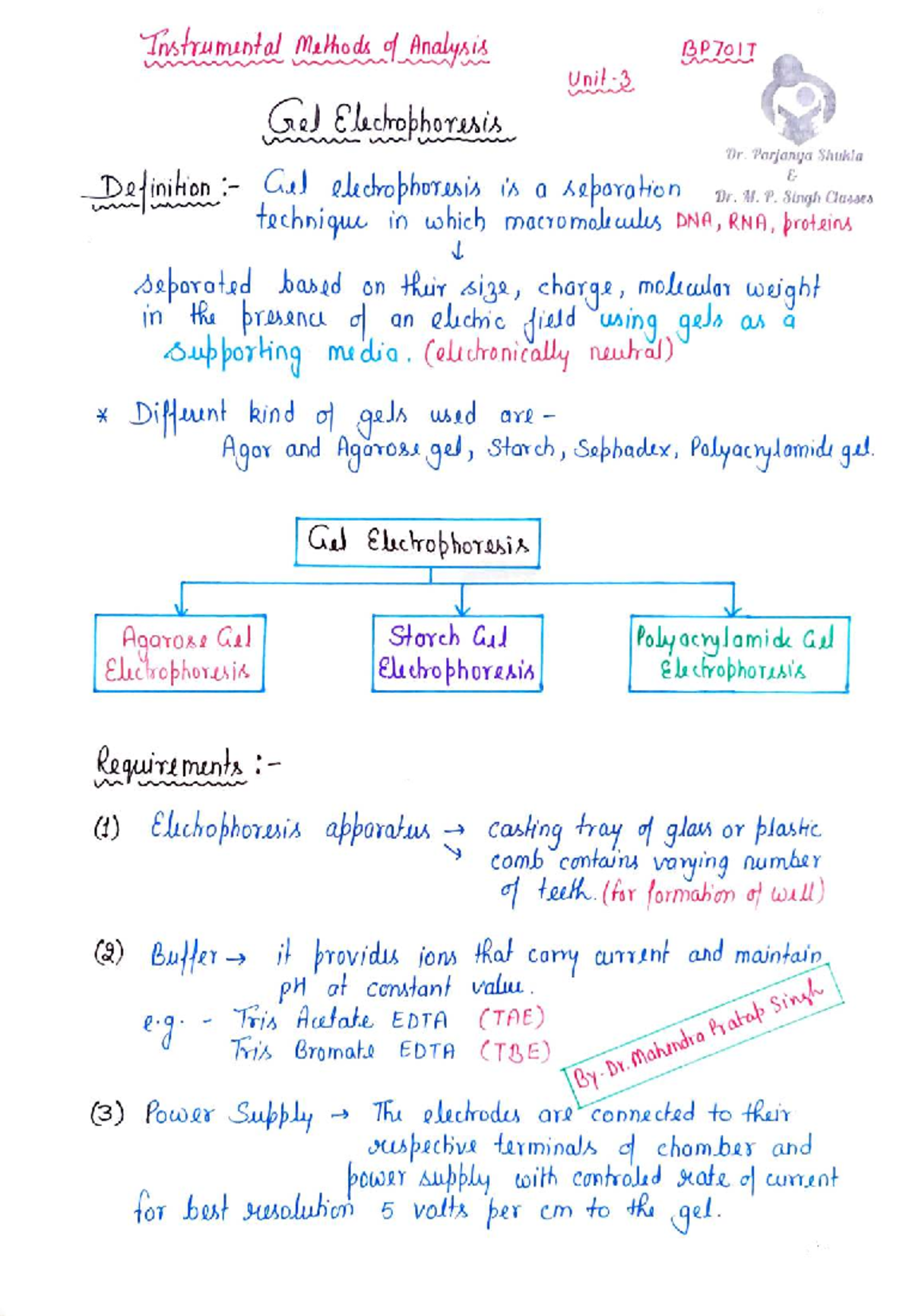 Gel Electrophoresis Techniques P 701T: Analysis and Methods - Studocu