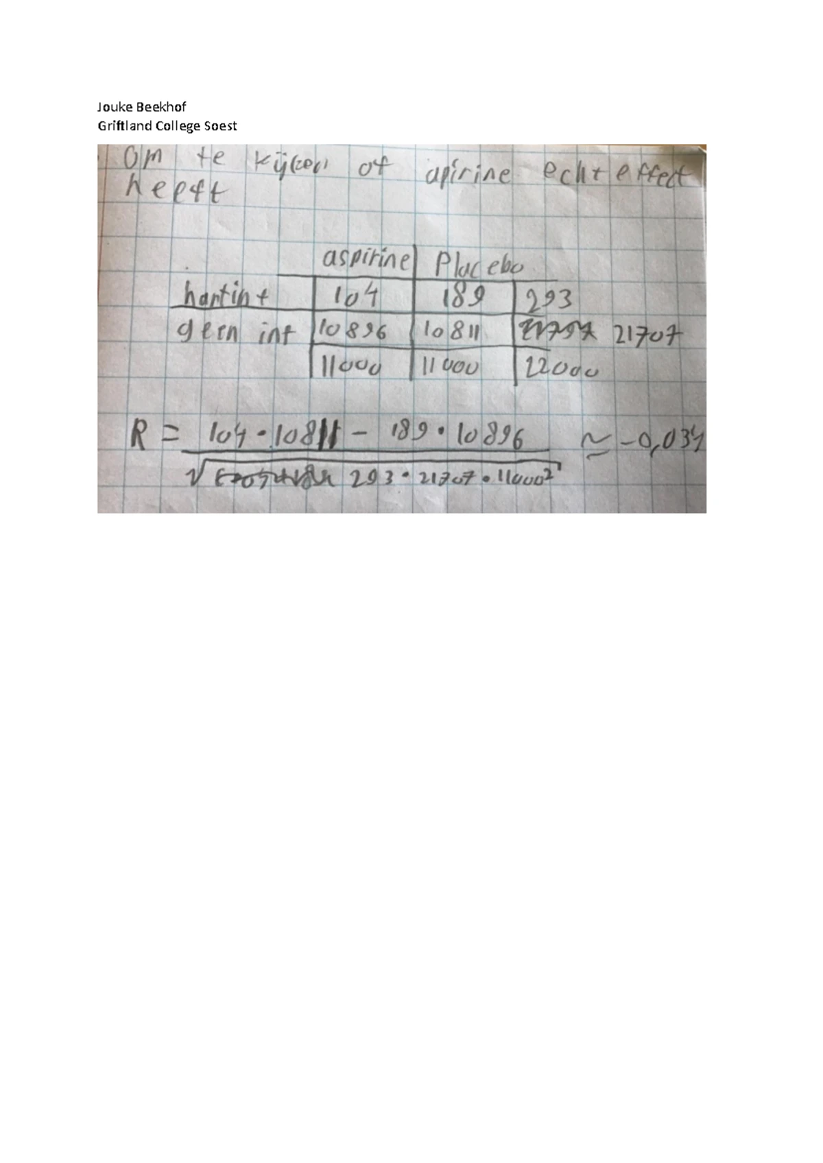 Verborgen Boodschappen: Inleiding in de Cryptografie (Zebra 35) -  Studeersnel