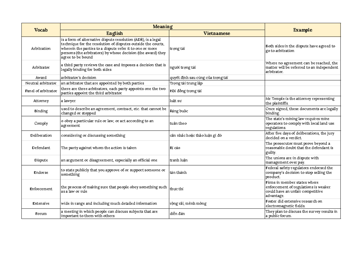 華語文閱讀測驗模擬試題- 入門基礎級Band A - Studocu