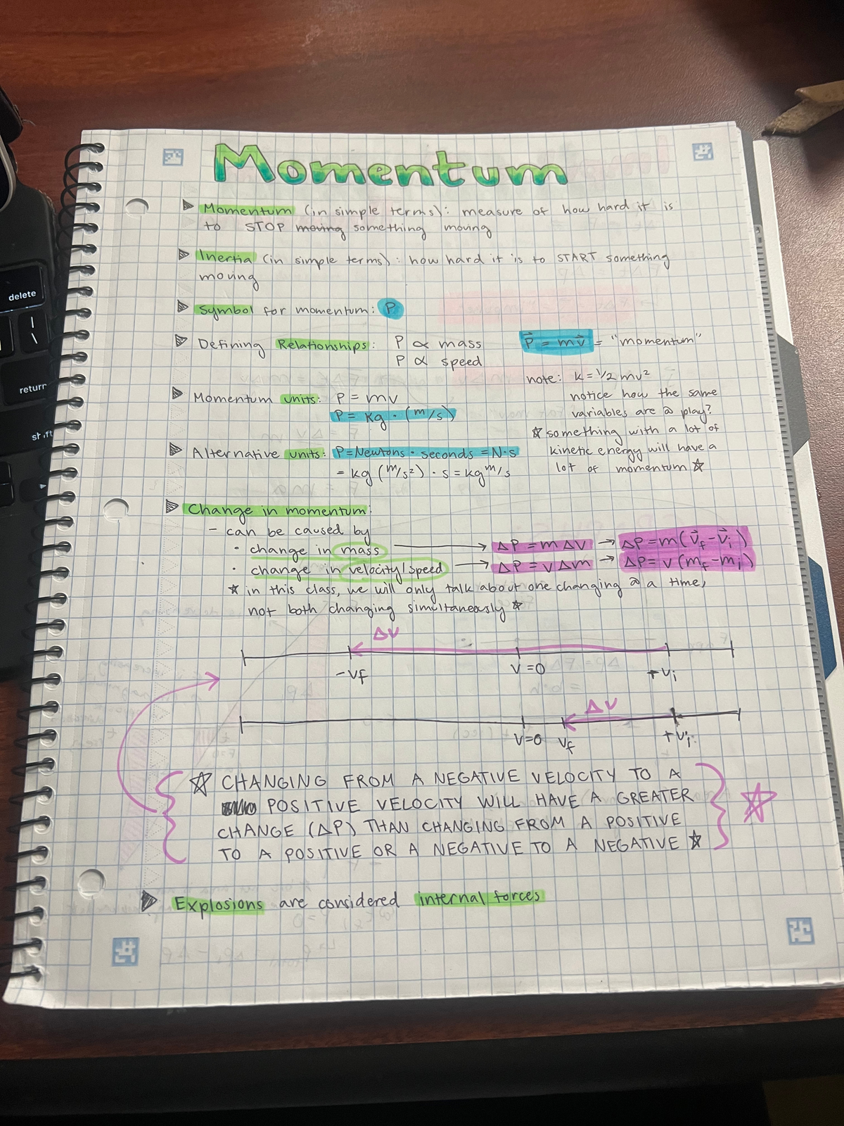AP Physics - Class Notes on Momentum and Inertia Concepts - Studocu