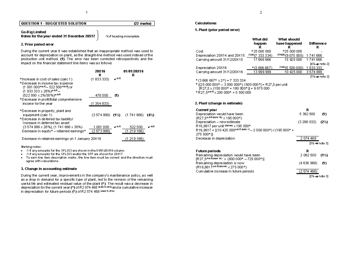 IAS 8 - Tutor Solution: Suggested Solutions for Prior Period Errors and ...