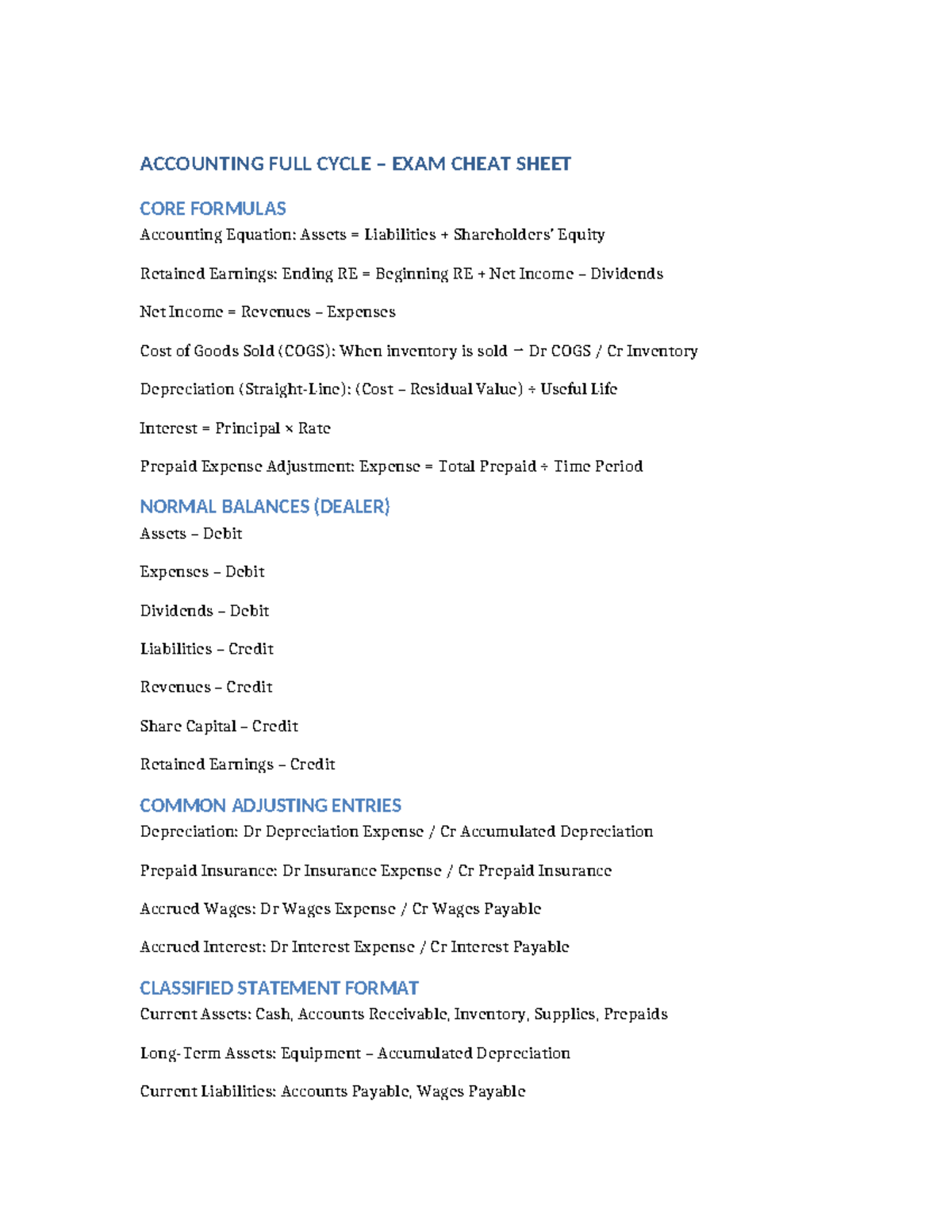 ACCT 101 FULL CYCLE EXAM CHEAT SHEET: CORE FORMULAS - Studocu